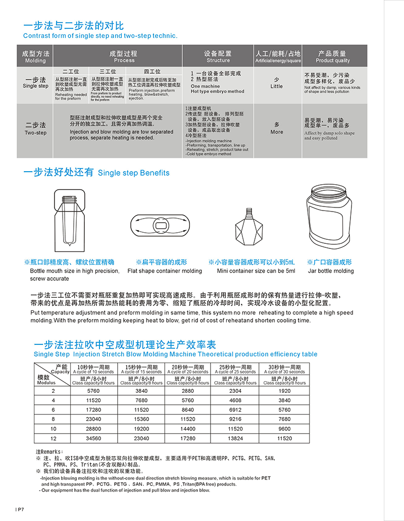 畫冊(cè)7