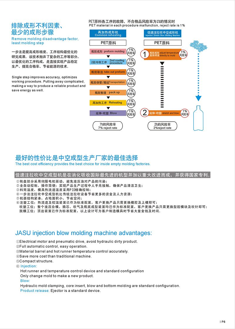 畫冊(cè)8